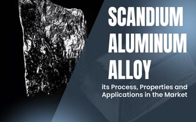 Scandium aluminum alloy