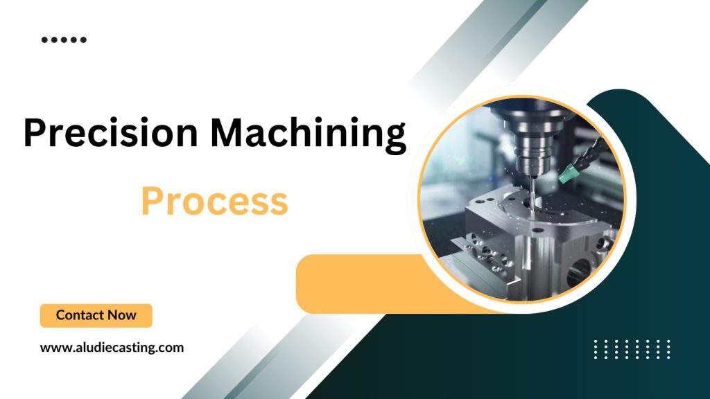 precision machining process