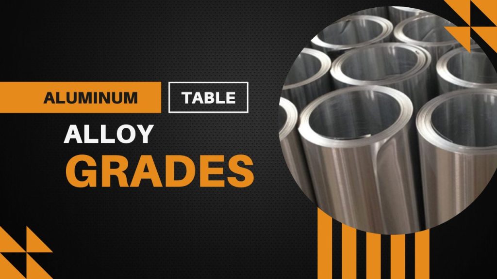 aluminum grades table