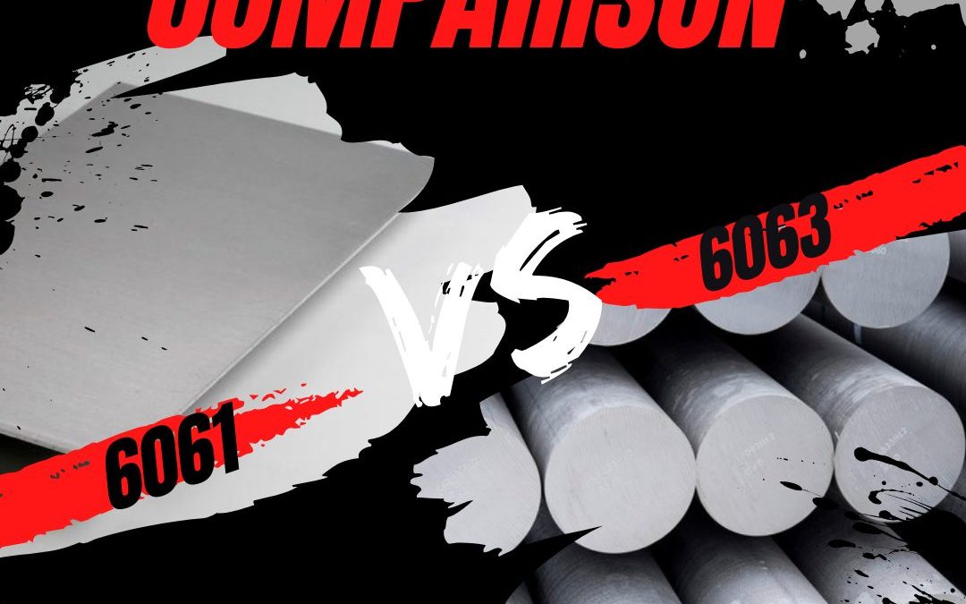 Trykstøbning af aluminium