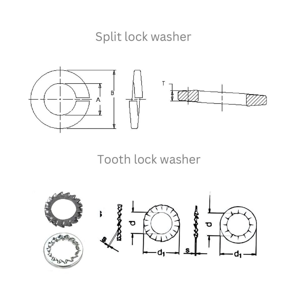 ロックワッシャー