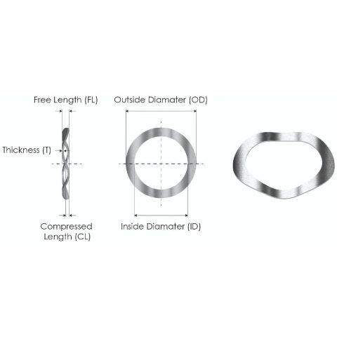 7 Types of Washers You Should Know in 2025 - Aludiecasting