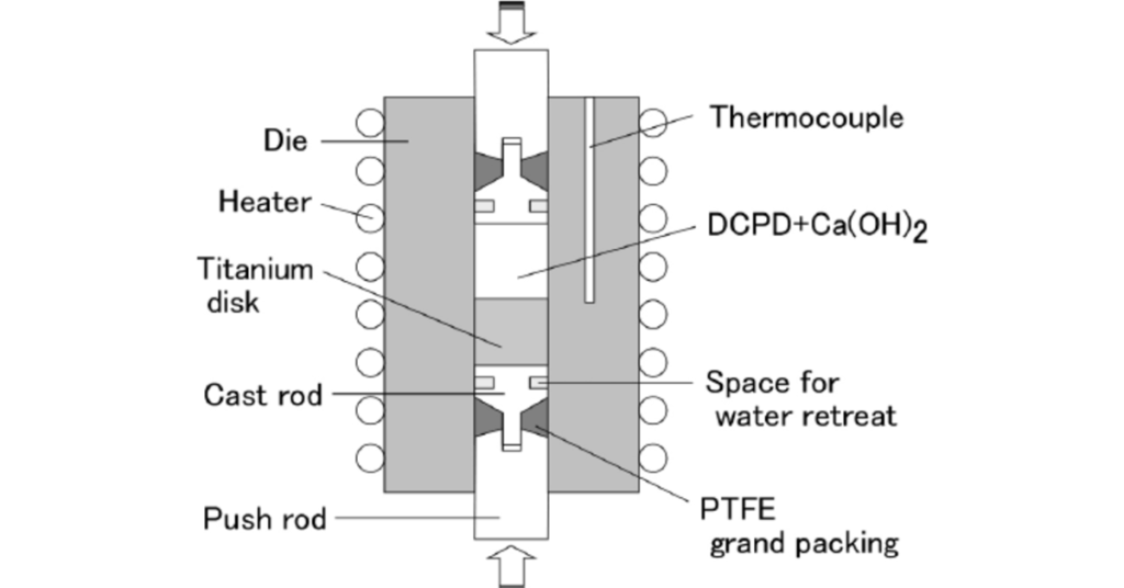 autoclave die casting