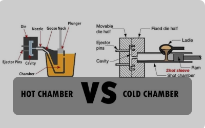 Differences Between Hot Chamber and Cold Chamber Die-Casting