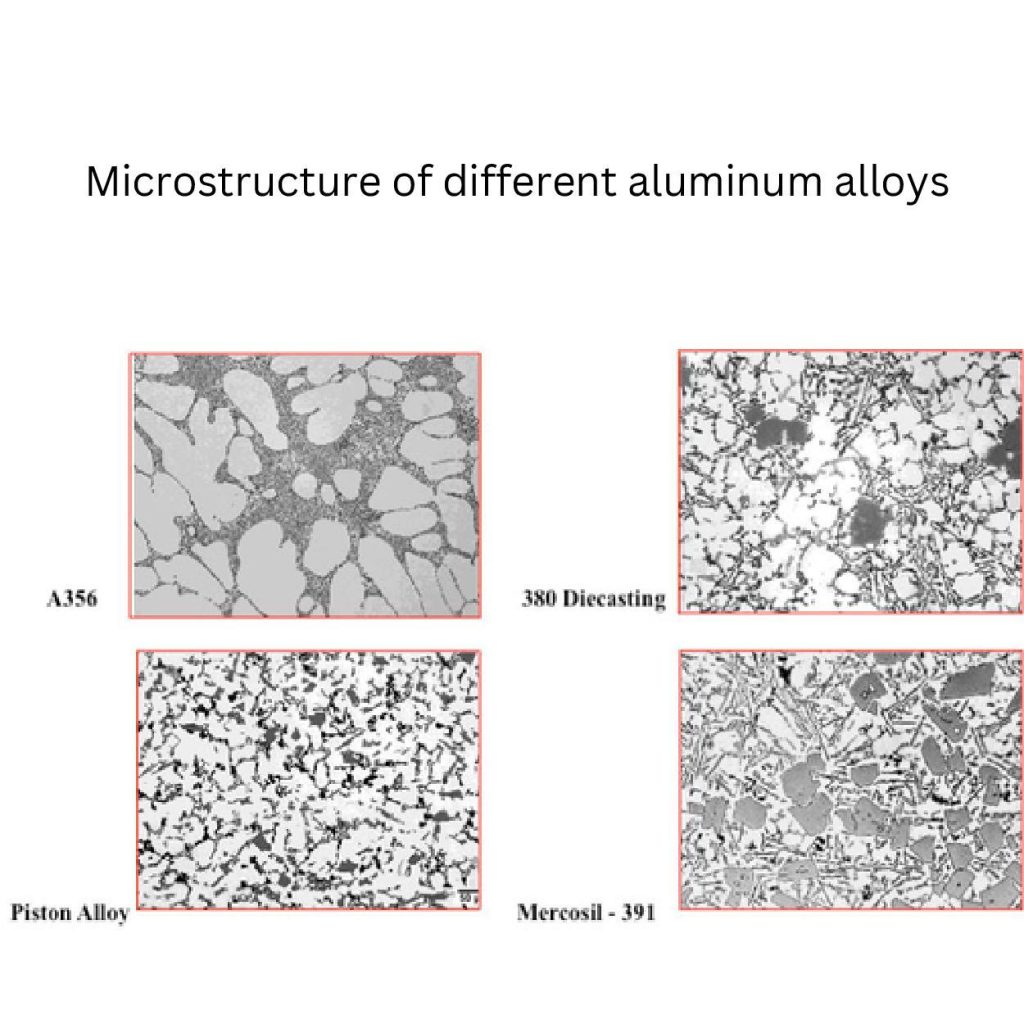 aluminum alloys comparison