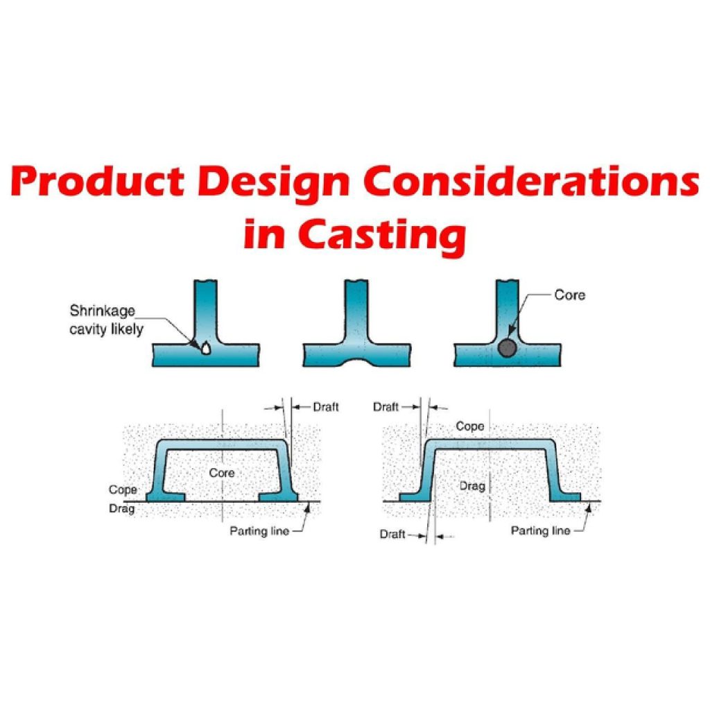 design in die casting