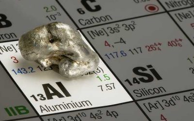 Does Aluminum Conduct Electricity? A Comprehensive Guide