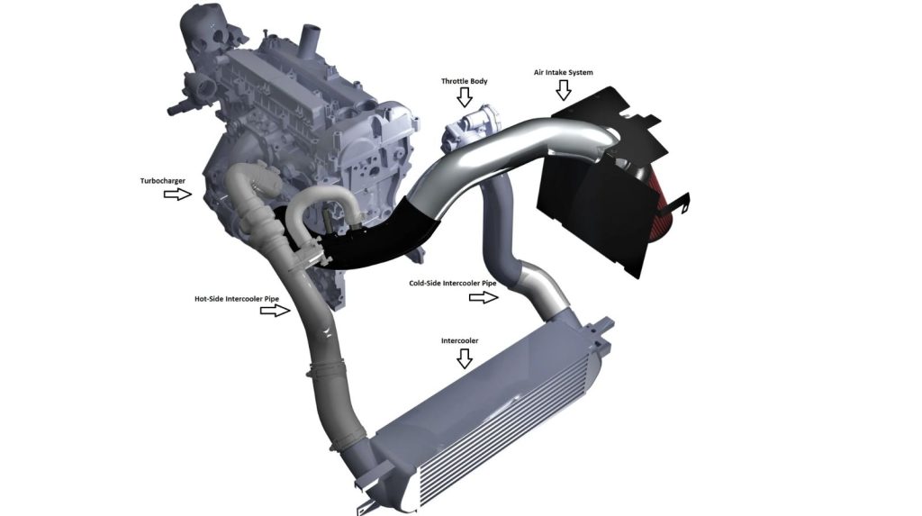 Cast Intercooler End Tanks: Performance and Durability Explained 1 Cast Intercooler End Tanks