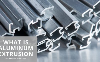 Blog 1 What is Aluminum Extrusion? The Process in 10 Steps