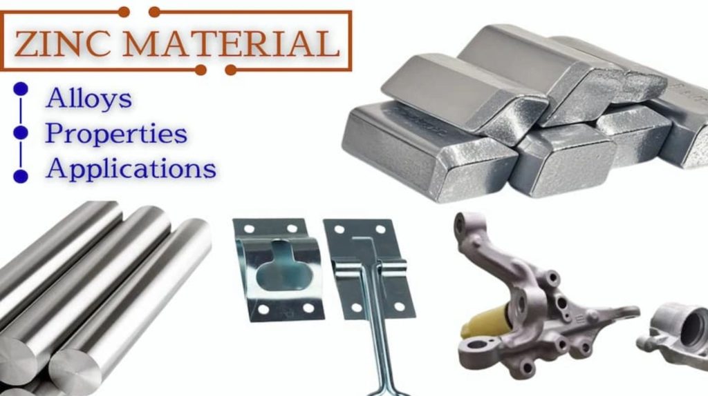 The ultimate guide to Die Casting Parts.