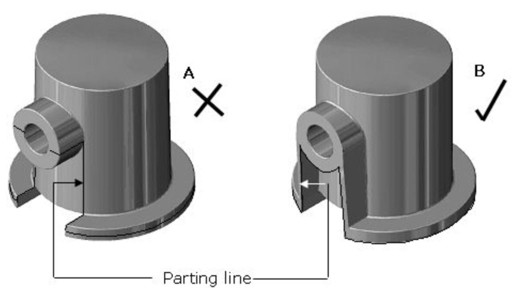 Zinc Die Casting Design Guidelines for Precision Parts 3 Zinc Die Casting Design Guidelines for Precision Parts