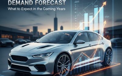 Aluminum Automotive Demand Forecast: What to Expect in the Coming Years